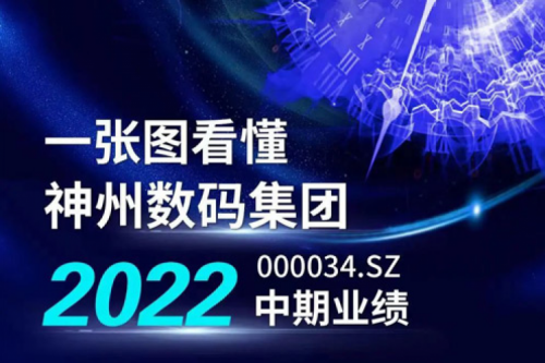 图解PT电子 - 官方网站数码集团2022年中期业绩